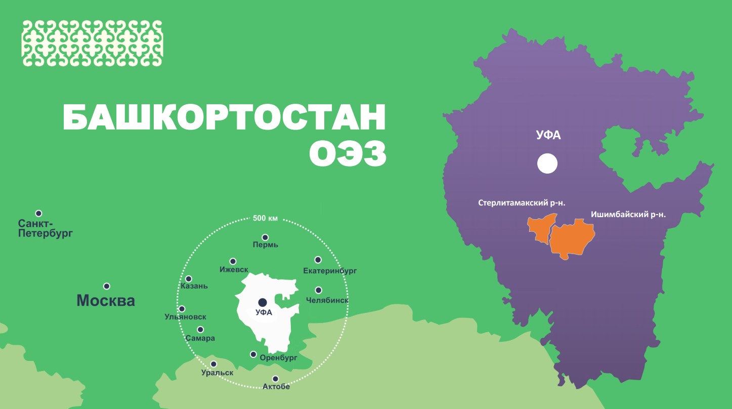Когда в России появится производство СВМПЭ?