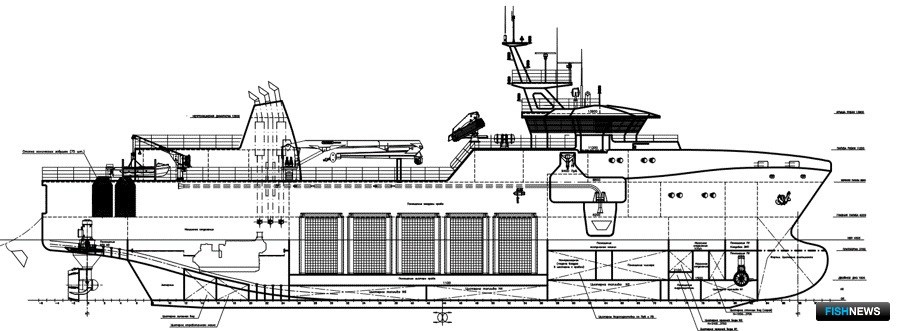 Проект СКС58 «Аскольд»